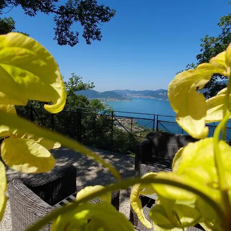 Relais I Due Roccoli